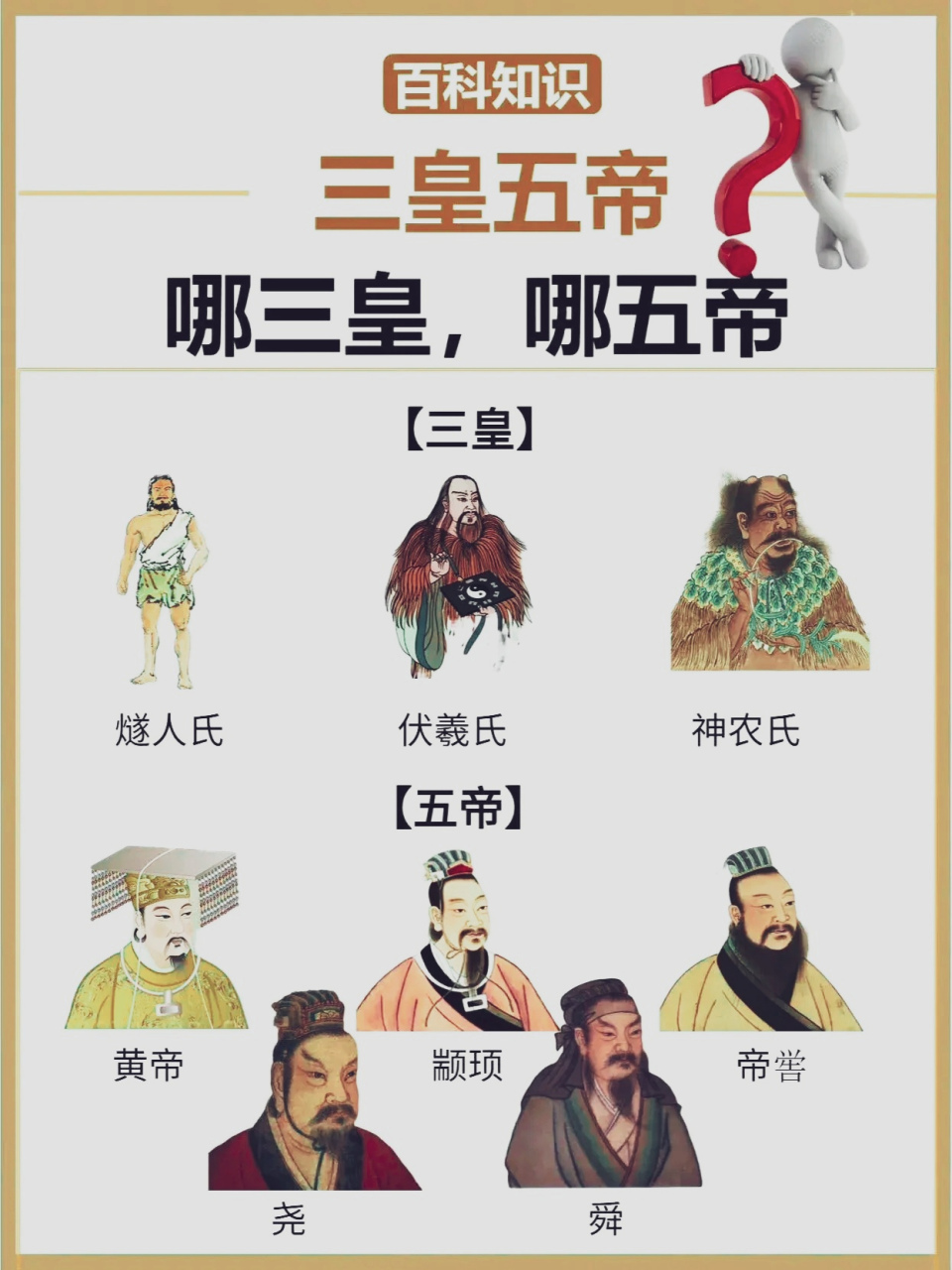 三皇是哪三位五帝