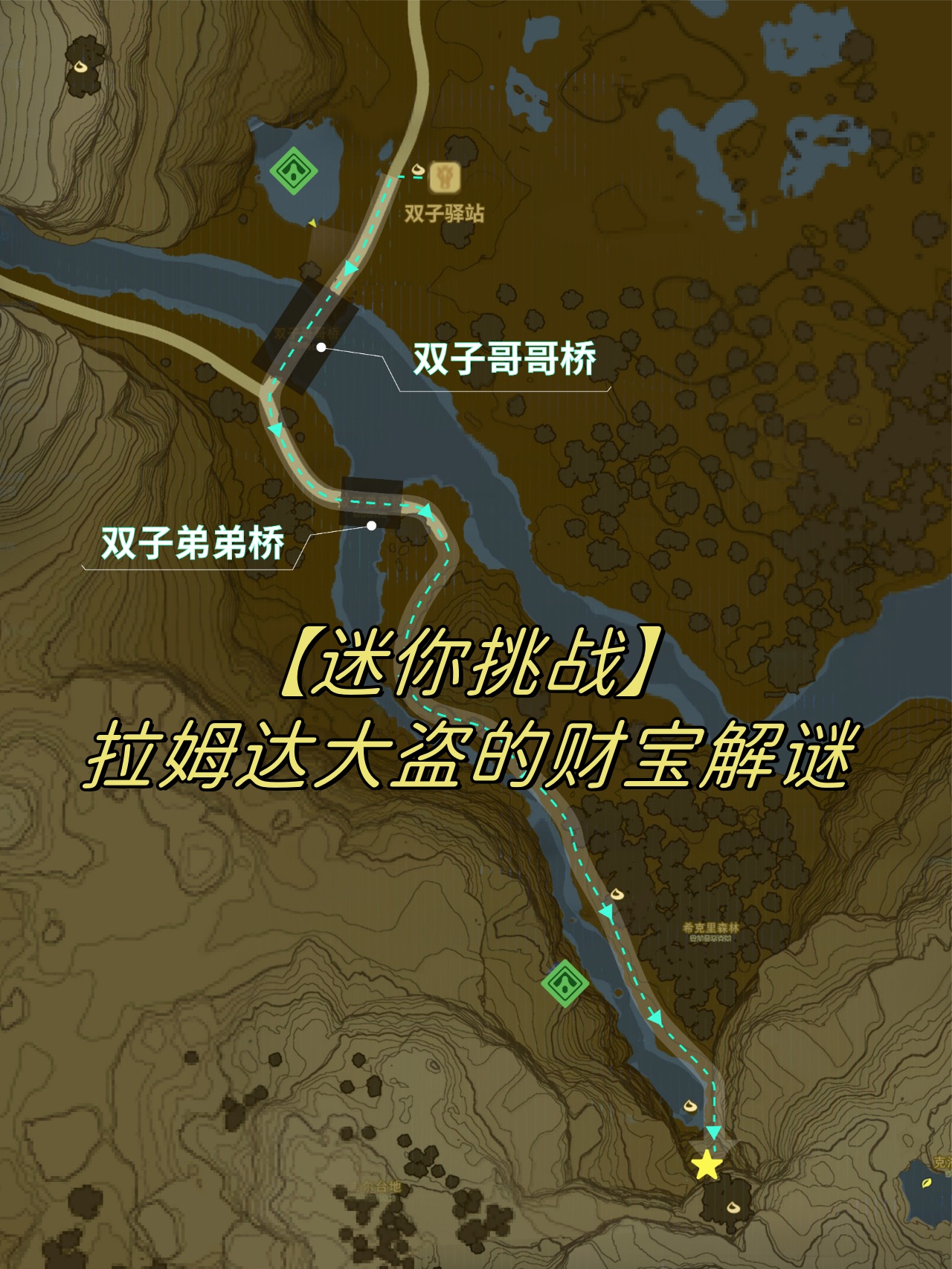 拉姆达大盗的财宝解谜