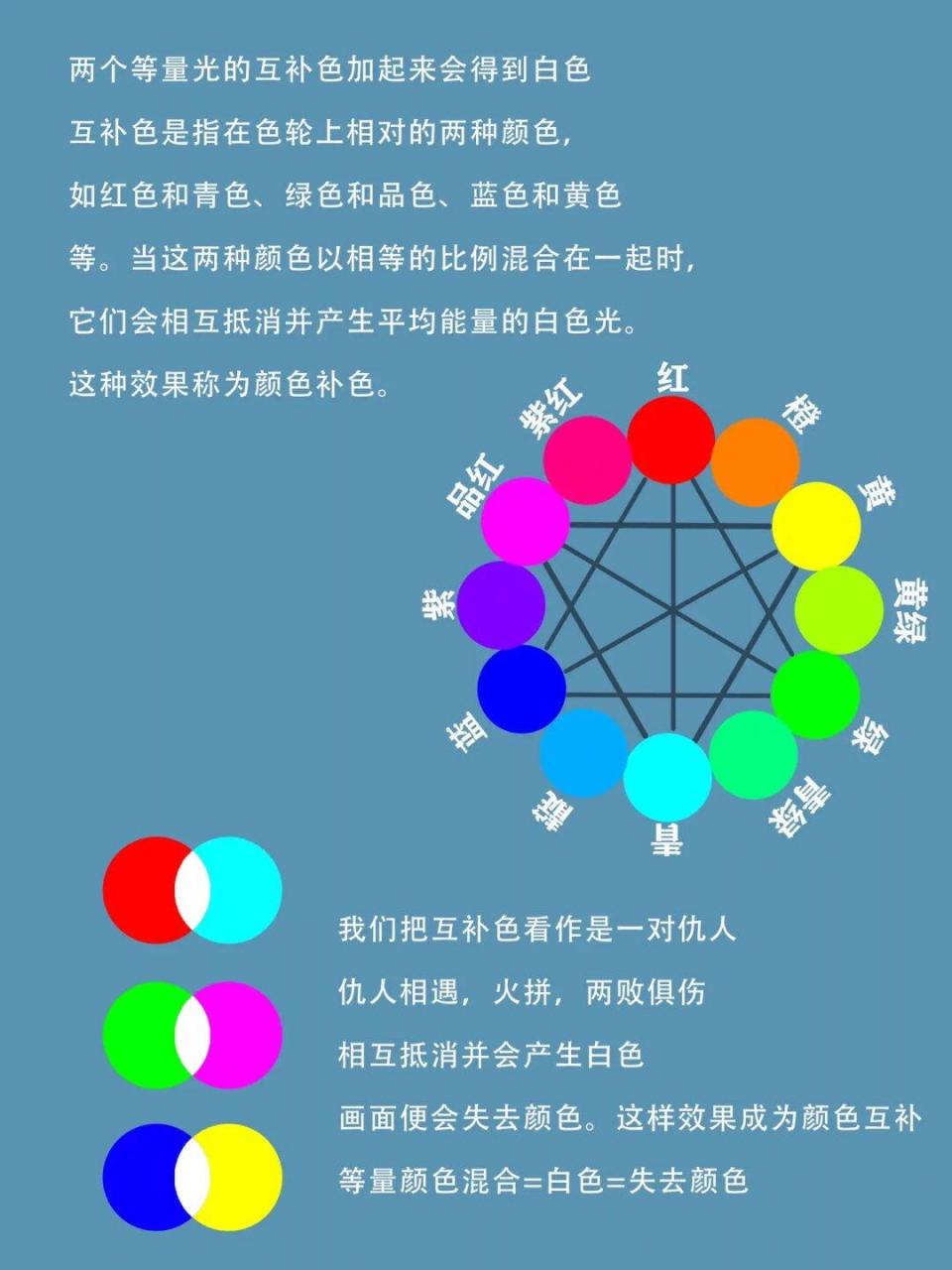 快速掌握曲线调色原理  🌈之前我们分享了rgb曲线的调色原理教程