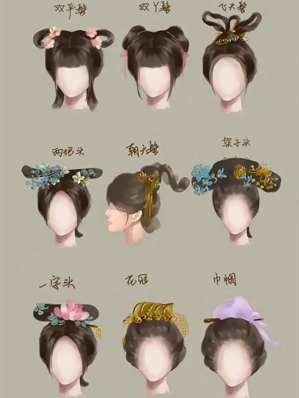 中国古代女子发髻大全