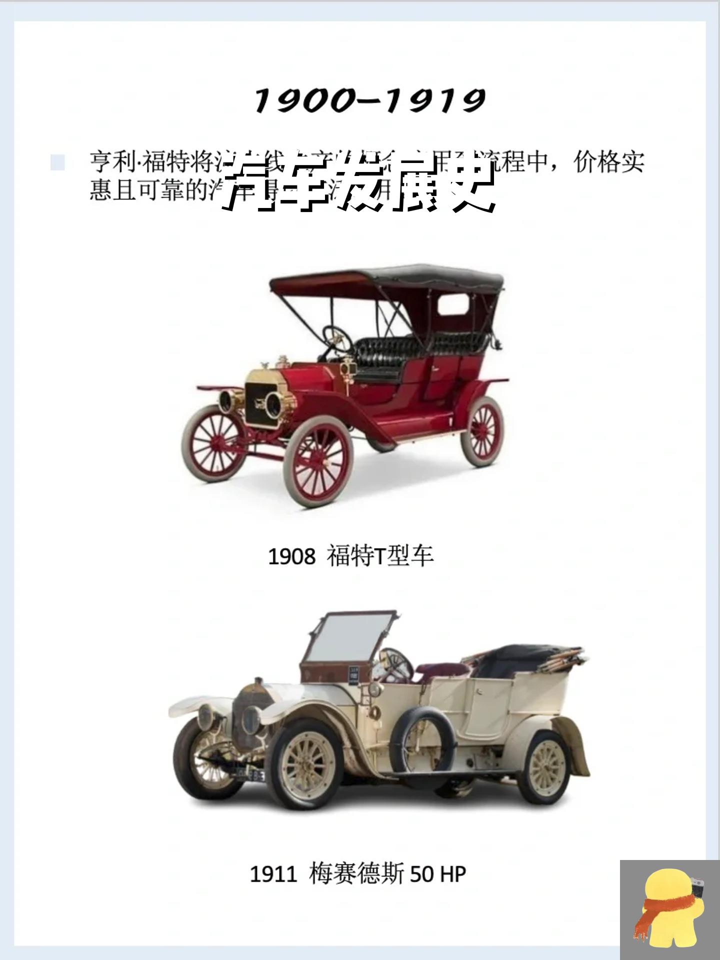 汽车发展史 犹如时装秀一样,汽车就.@风扇迷的动态