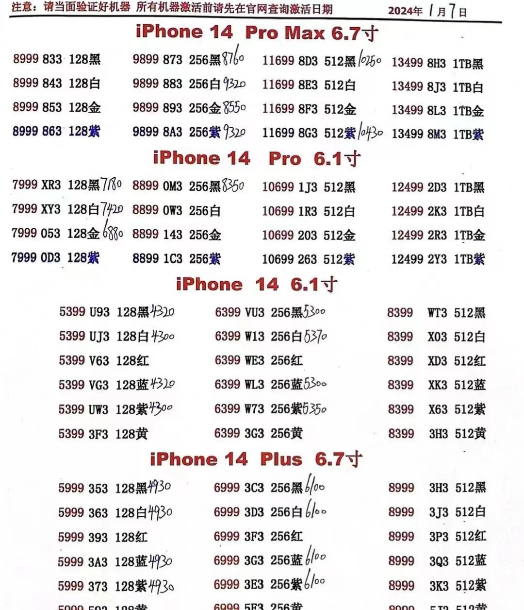 iphone各个型号