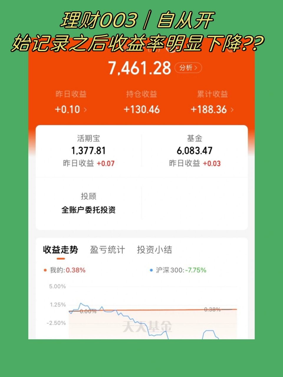 理财003|自从开始记录之后收益率明显下降  这可能是因为记录的过程中
