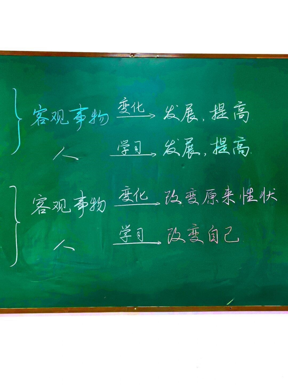 《劝学》板书更新‖书法分享