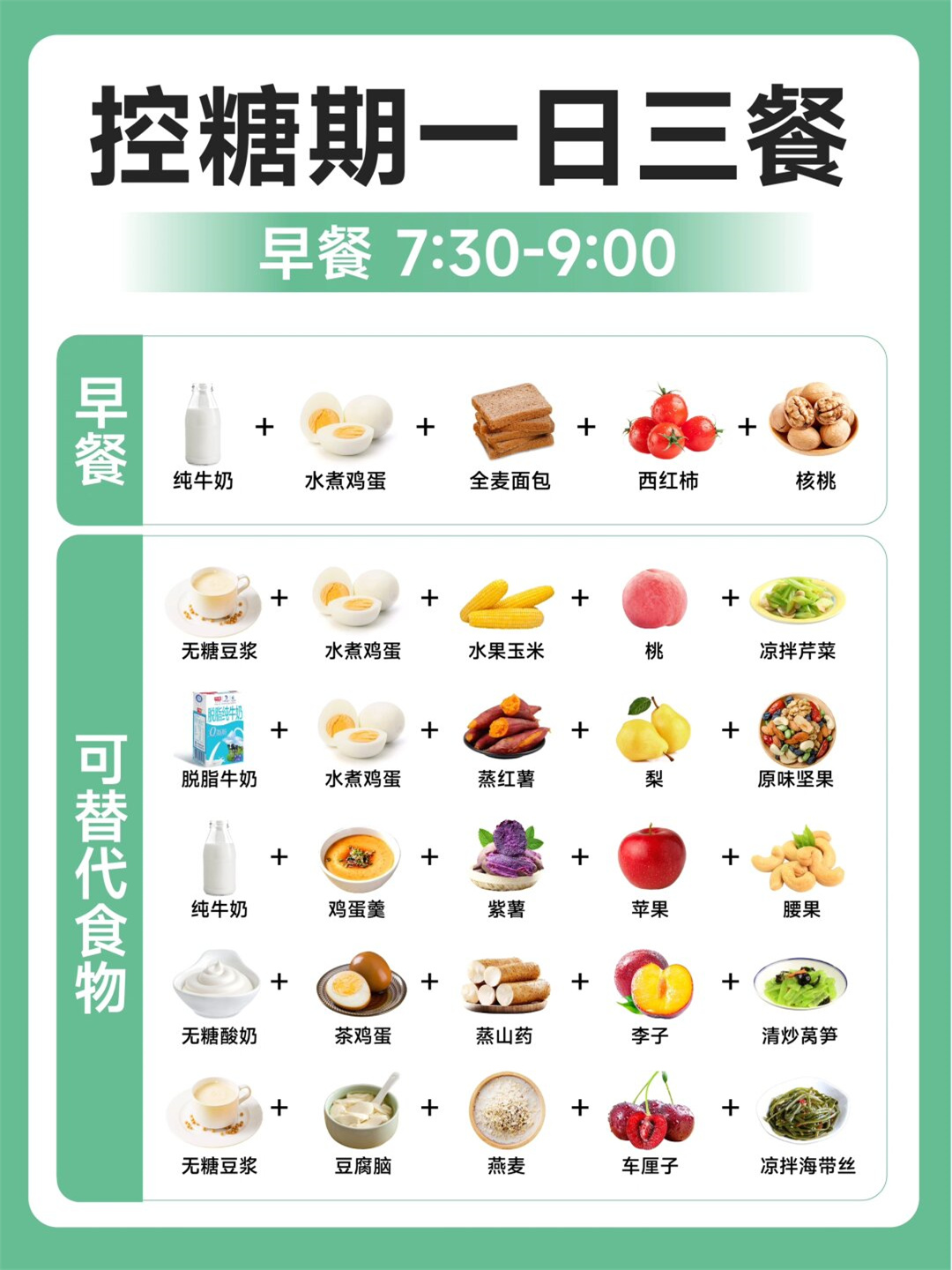 "控糖期"一日三餐食谱