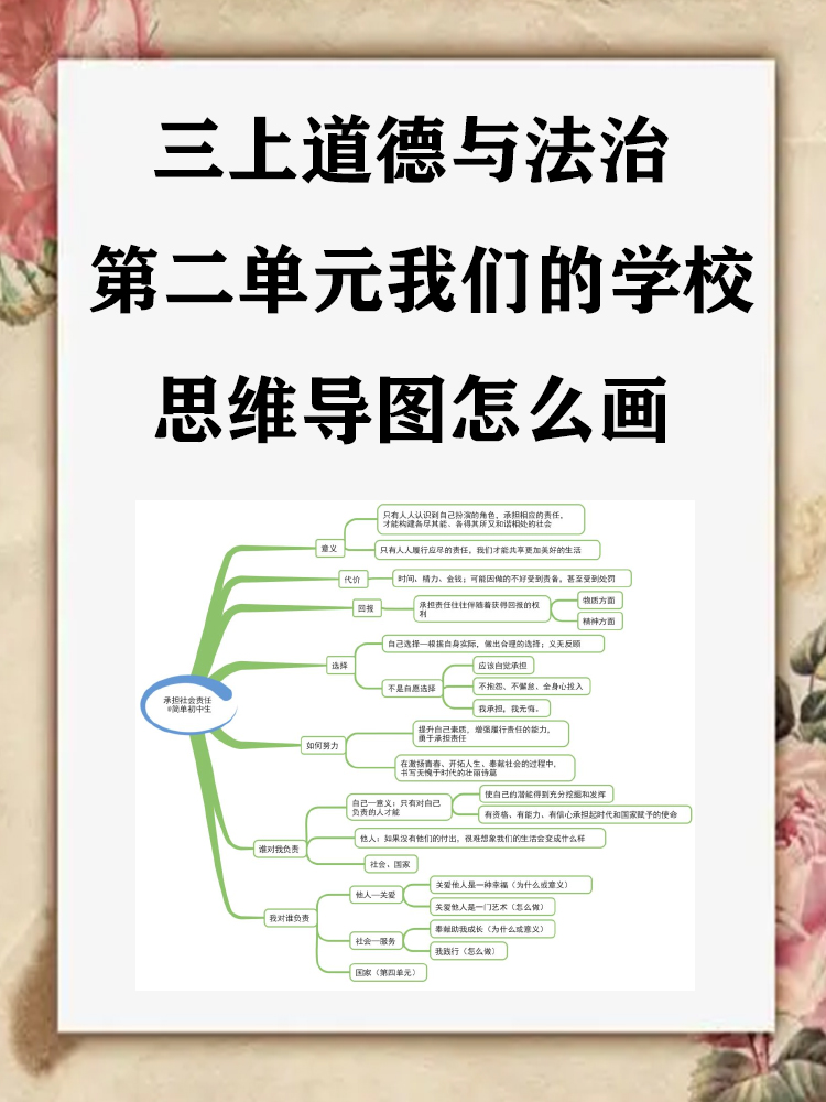 三上道德与法治第二单元我们的学校思维导图怎么画 制作"三上道德与