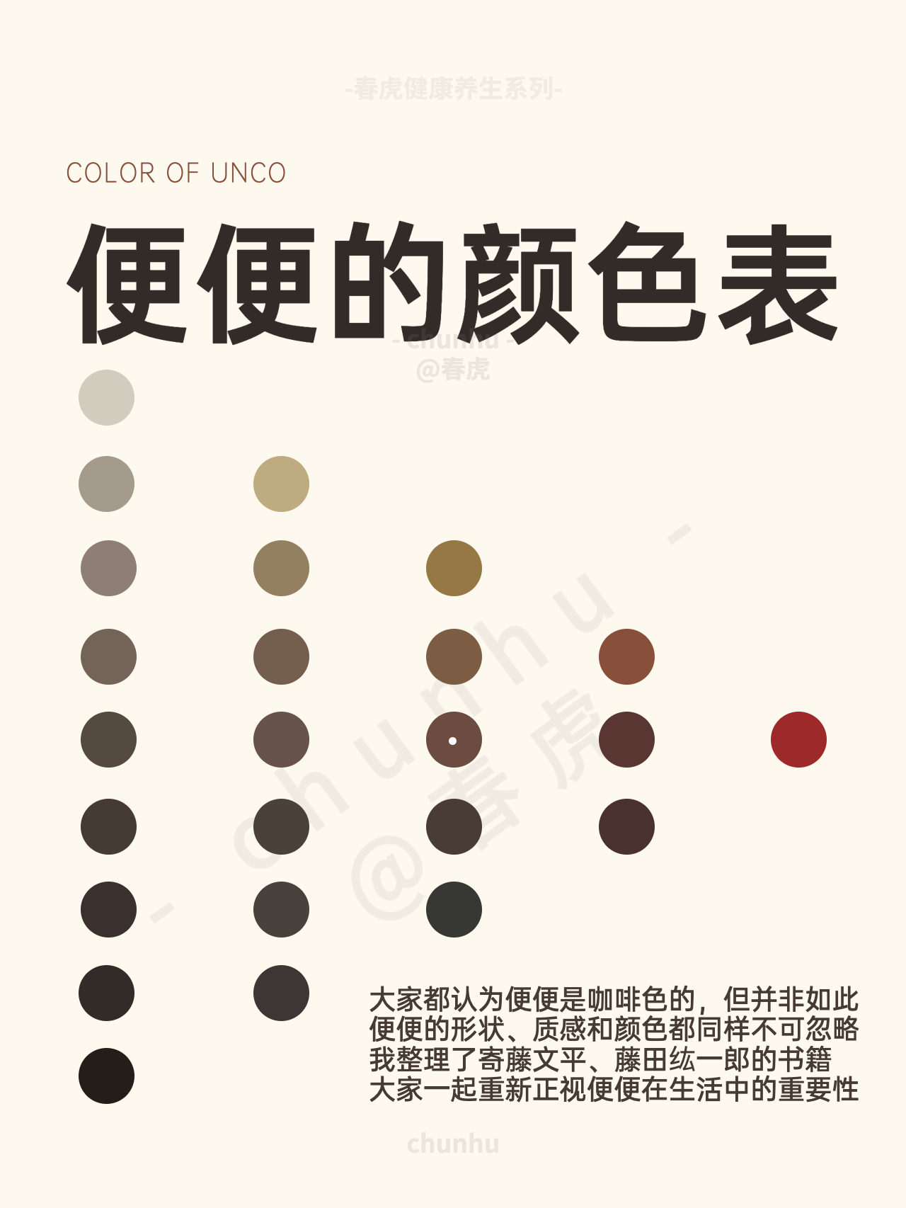 大家都认为便便是咖啡色的,但其实并非如此哦!
