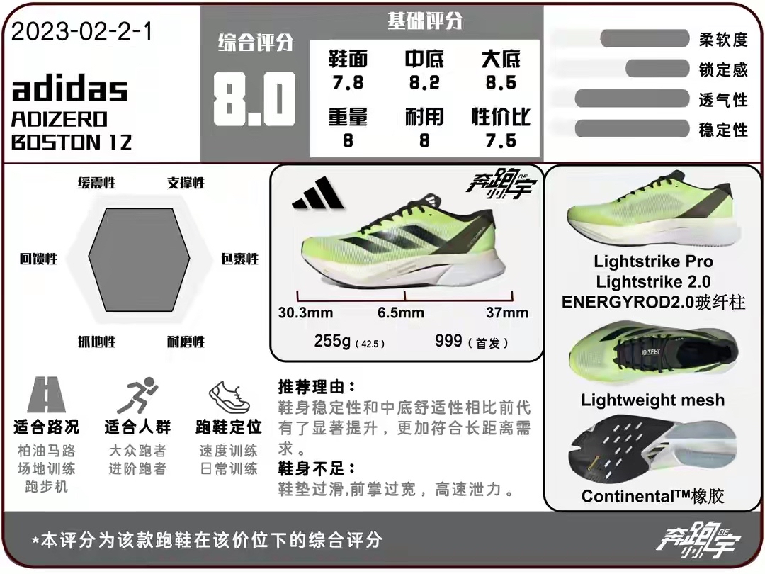 adidas adizero 跑鞋矩阵