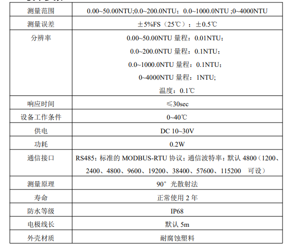 关于浑浊度测定仪的介绍