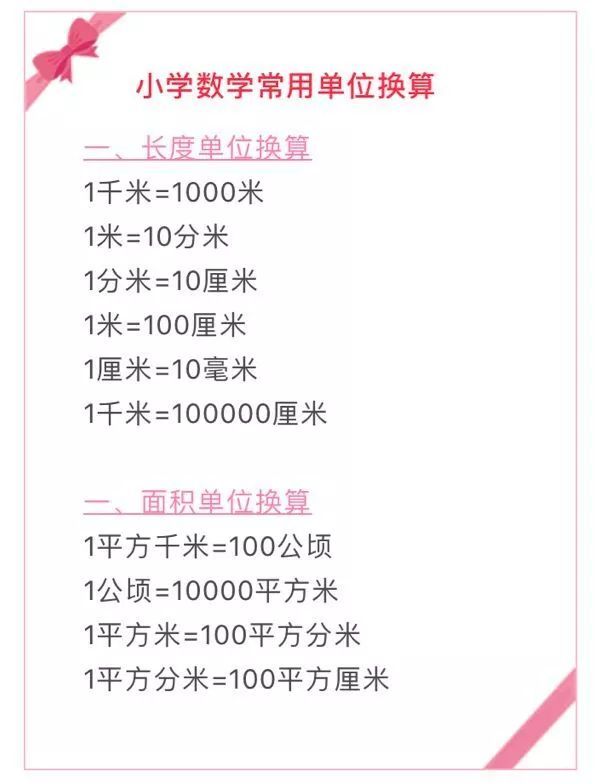 一千米是多少公里 baijiahao.baidu.com