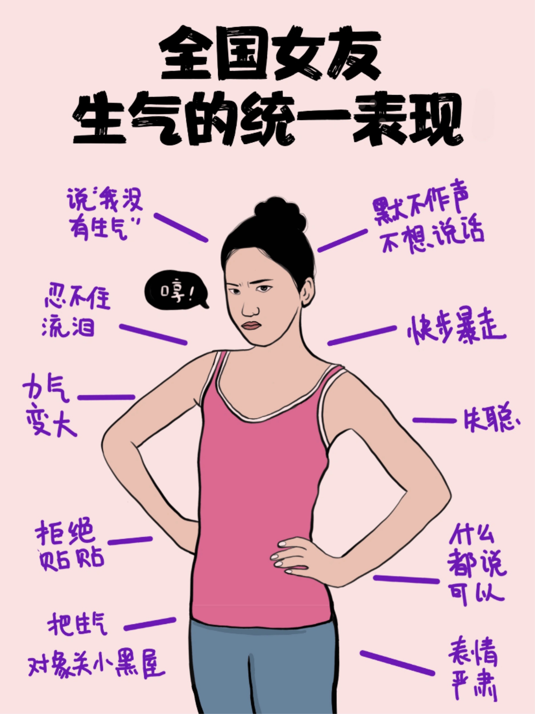 今天小柯整理了女生们生气时的常见表现,说得是你吗?