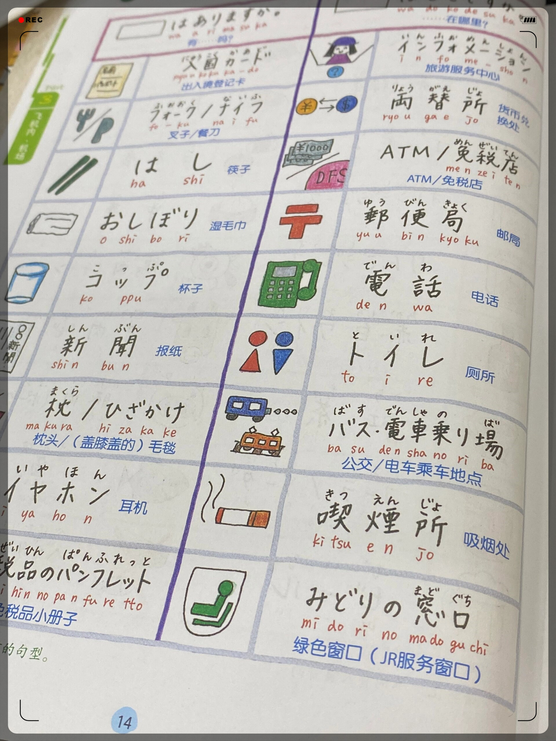 建议日语词汇量差的中国宝宝都去死磕这本书~