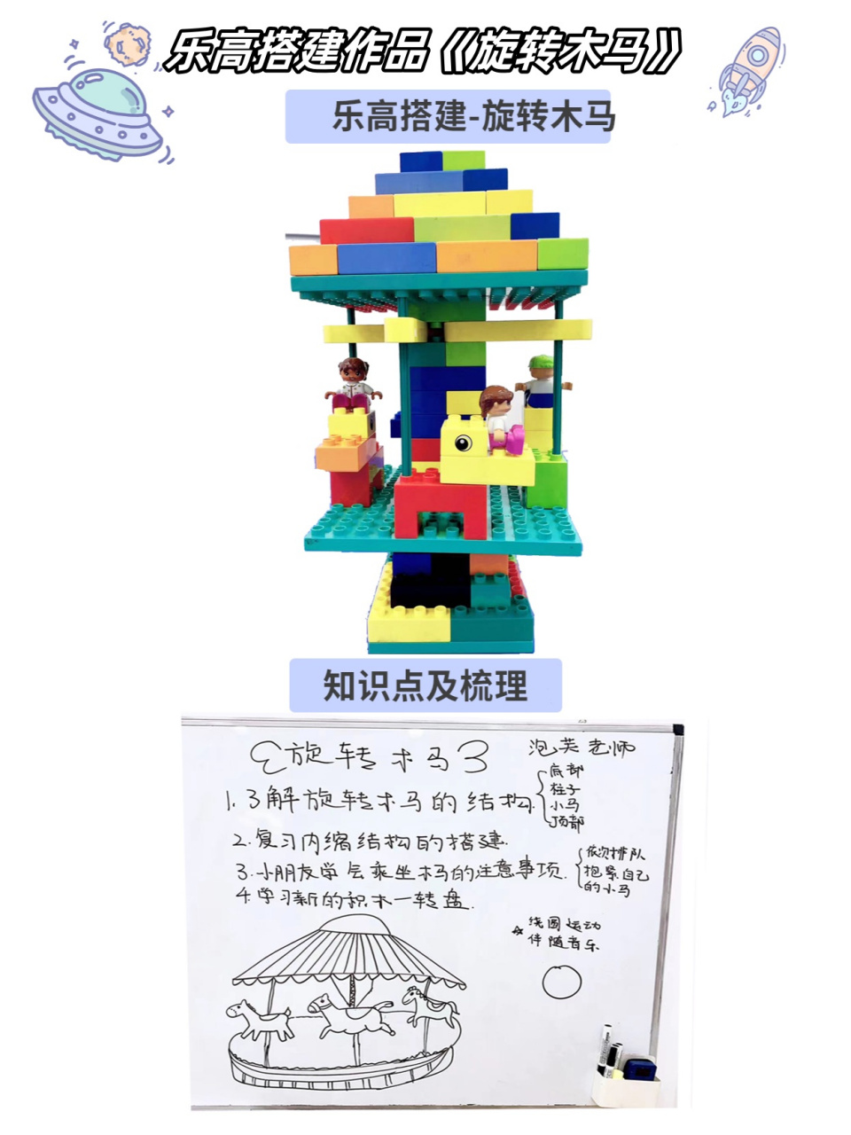 搭建旋转木马的内部结构. 确保安全,注意旋转木马的规则.