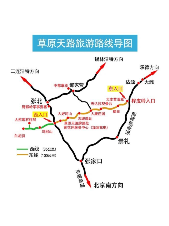 张北草原天路详细路线图有这一张就够了