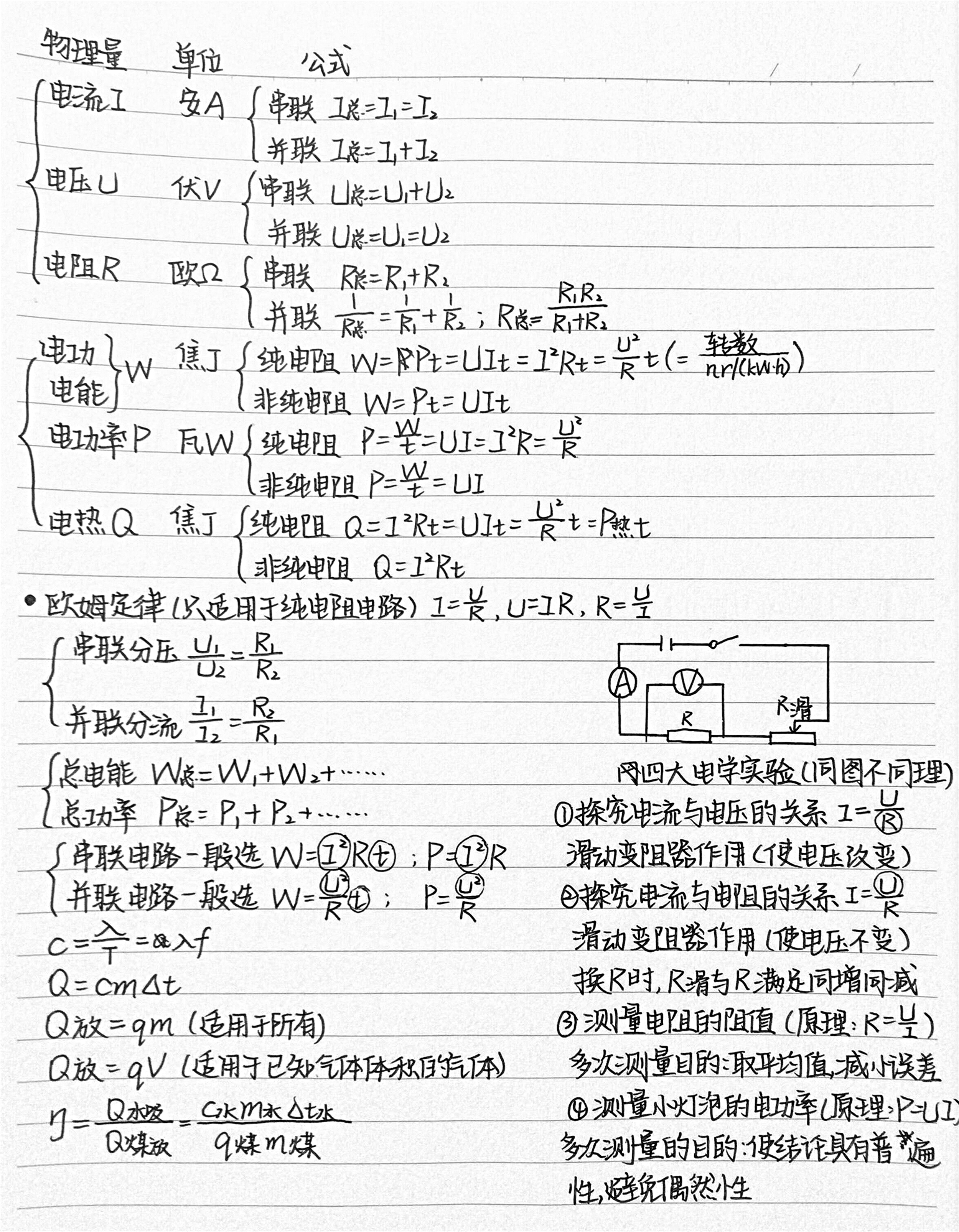 史上最全！初三物理电路图总结(初三物理电路图技巧实物图和电路图)