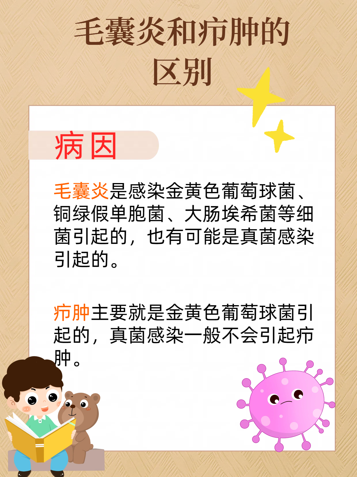 毛囊炎vs疖肿,这些区别要知道03.@周汛医生的动态