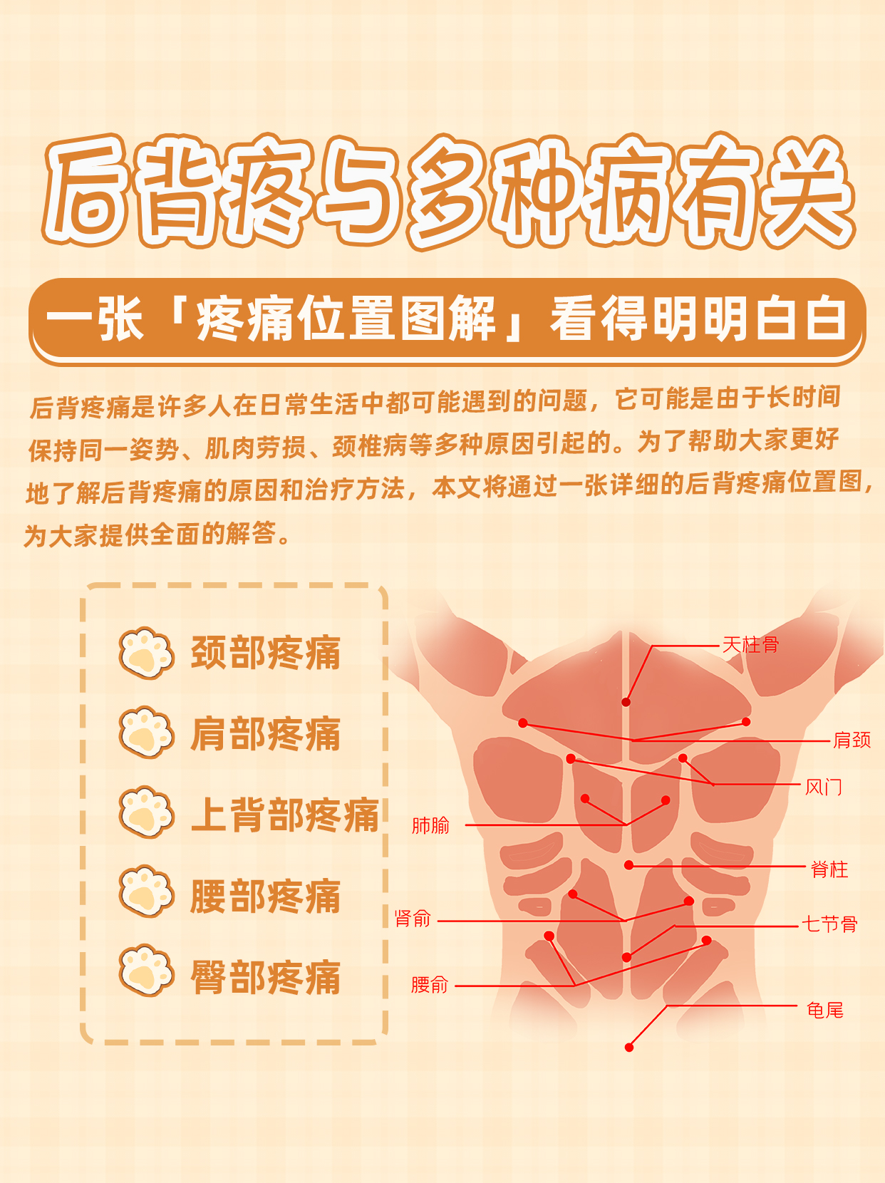 小儿骨科刘岩的动态