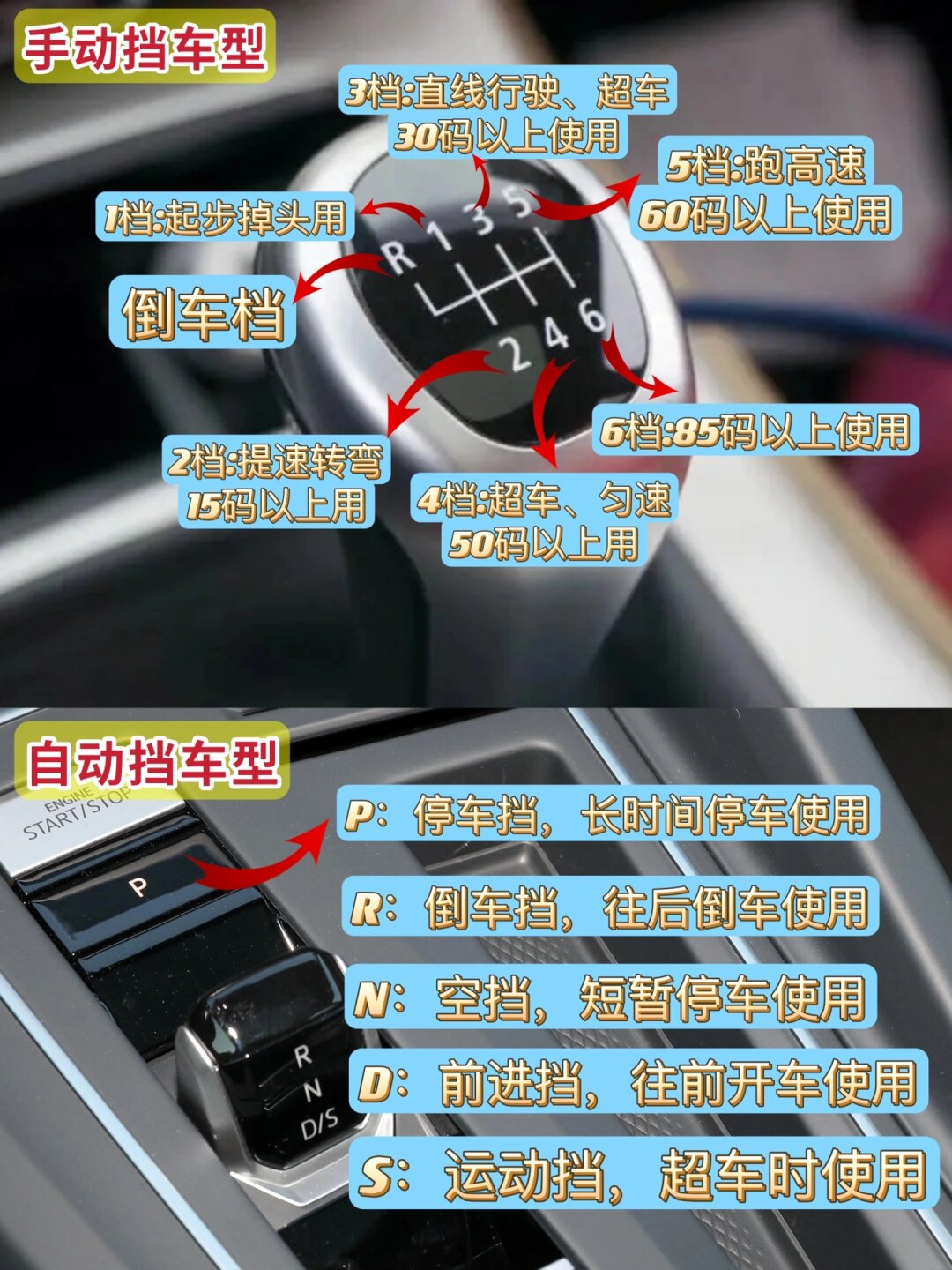 手动挡和自动挡的区别  换挡:手动与自动的舞曲  手动档的车需要我们