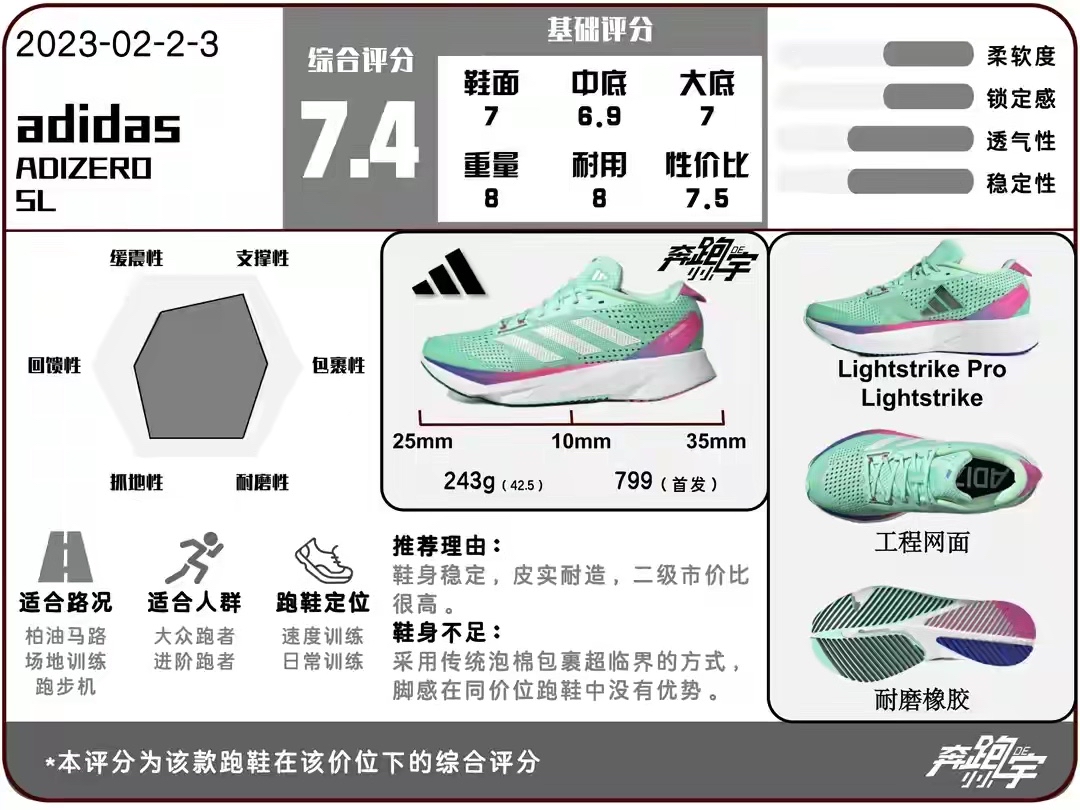 adidas adizero 跑鞋矩阵