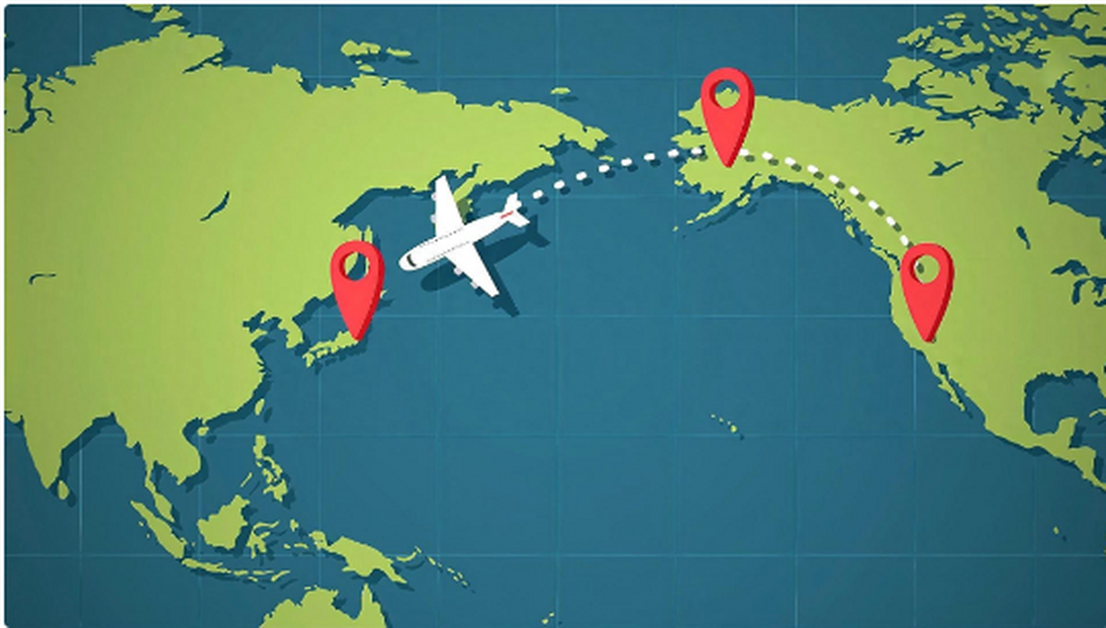 由于地球是球体,飞机飞行的路线是圆弧,不是直线.