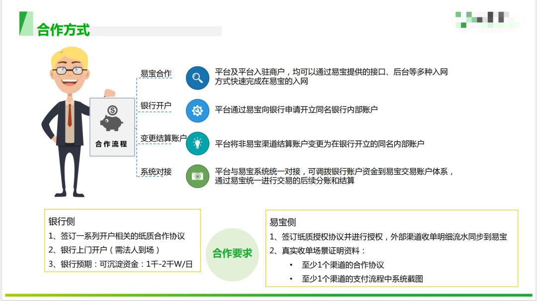 多渠道,多平台的收款资金统一处理解决方案(平台商)