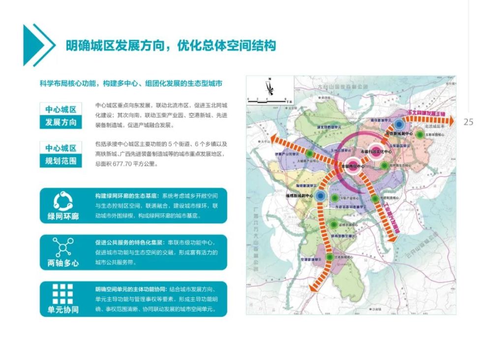 据消息报道,广西玉林市已经公布了2035年规划,未来将大力发展两个区