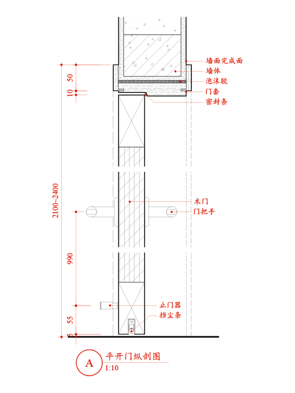 木门框构造示意图图片