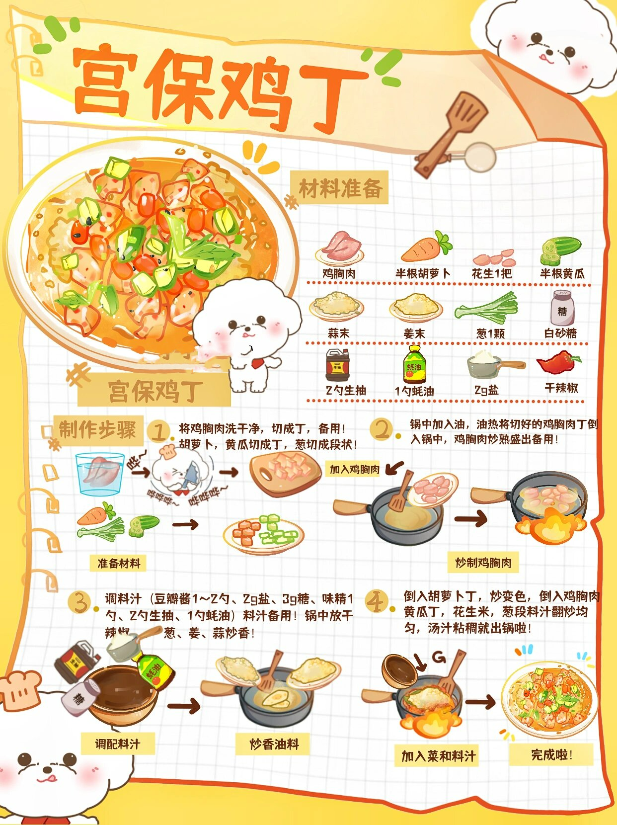 楼下餐馆的配方下饭神器怪不得那么好吃