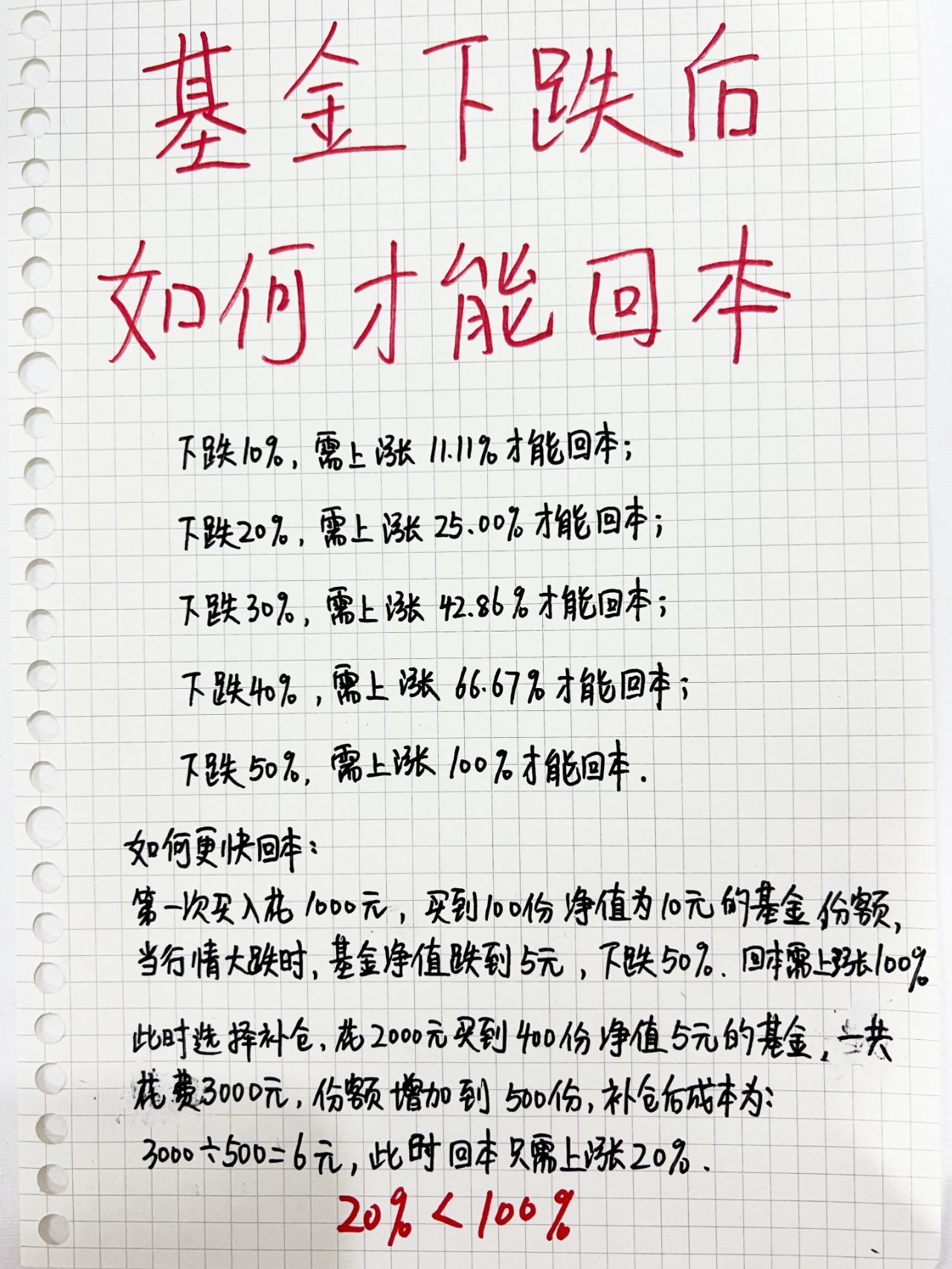 基金到期赎回后怎样
查询（基金到期赎回后怎样
查询明细）《基金到期赎回什么时候到账》