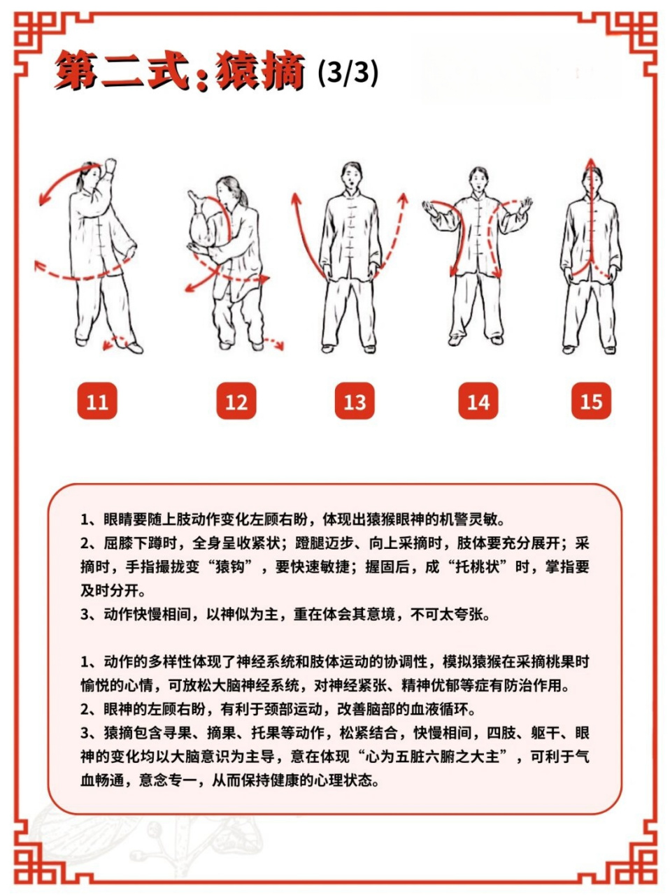 猿戏招式动作分为猿提和猿摘,具有不同的动作特点和