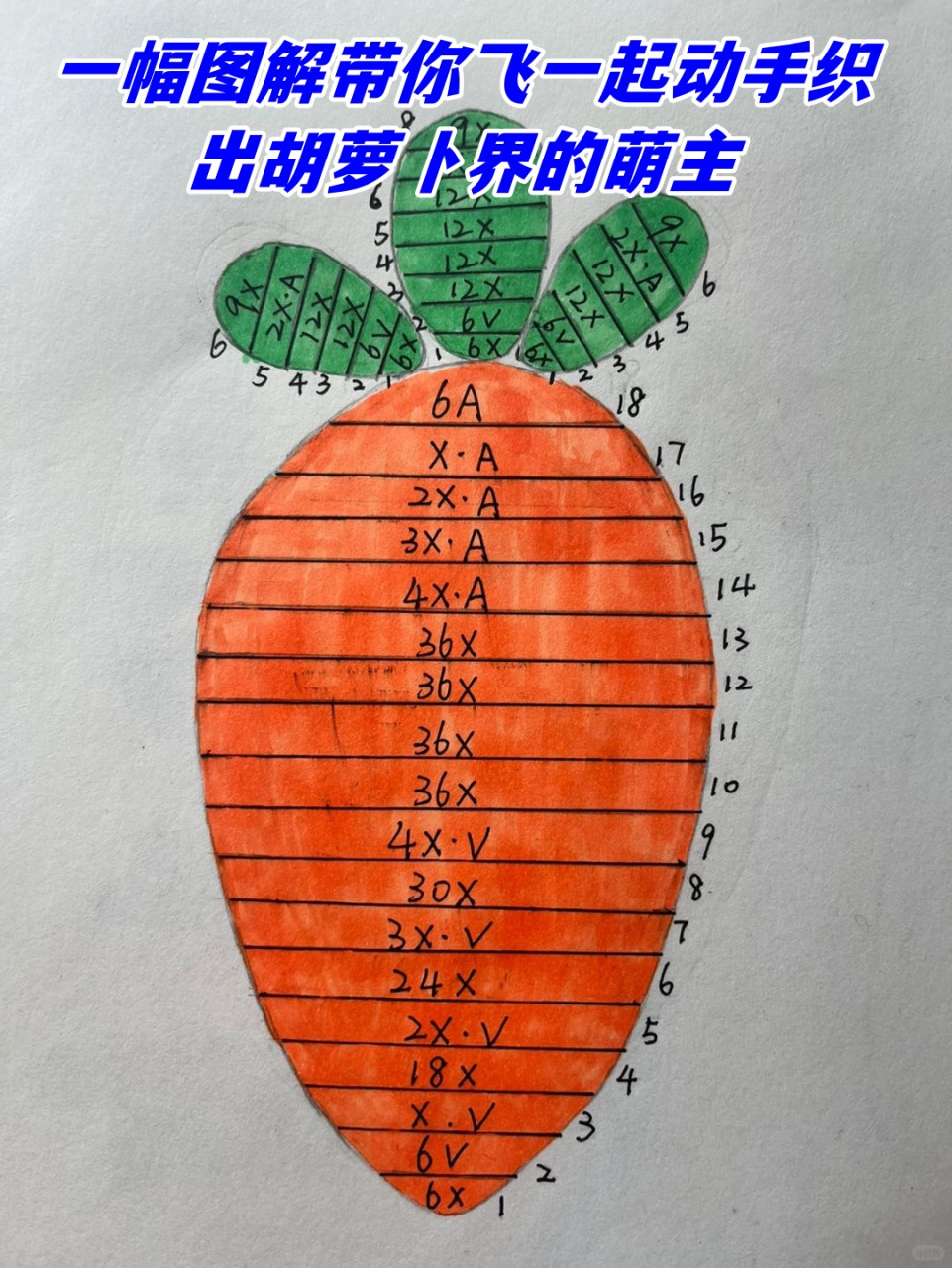 胡萝卜钩织教程图解图片