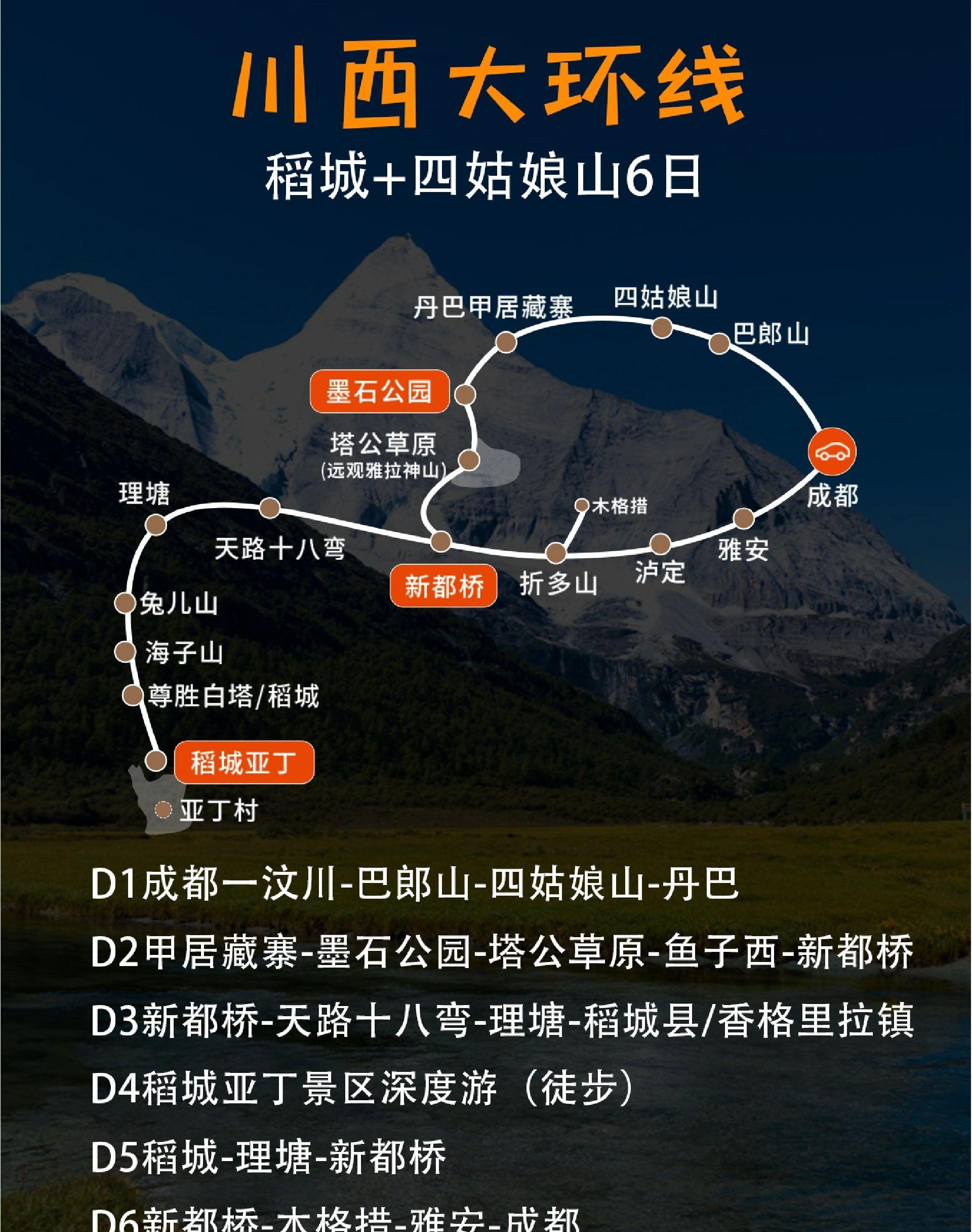 川西一定要去的大环线