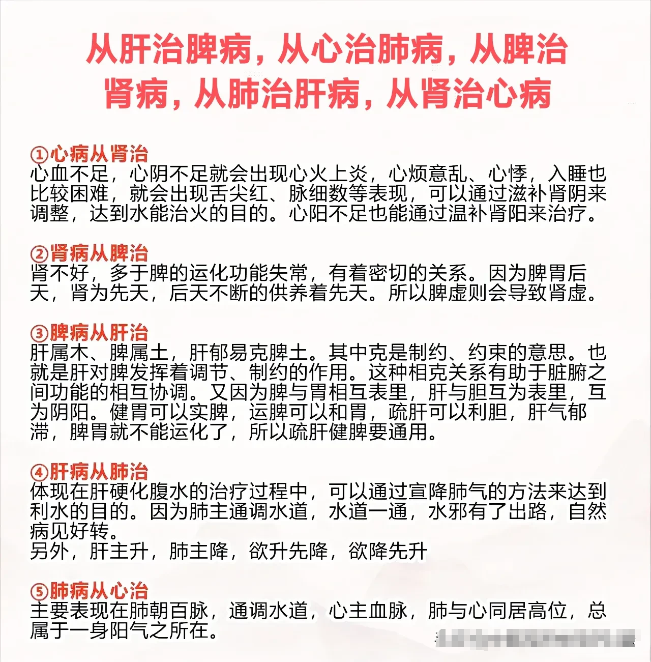 肝脾肿大专治图片