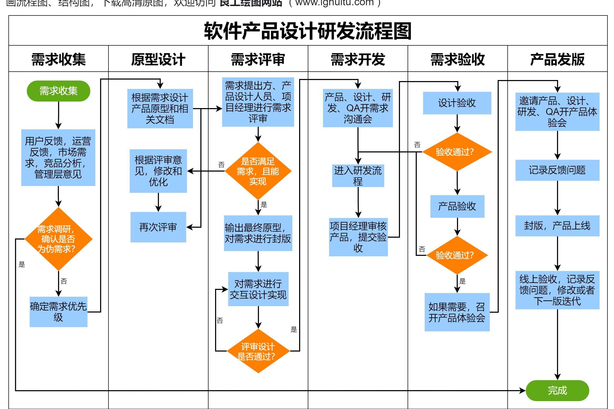 结构设计在现代建筑中的创新应用