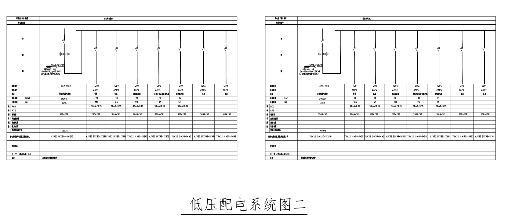低压配电系统图