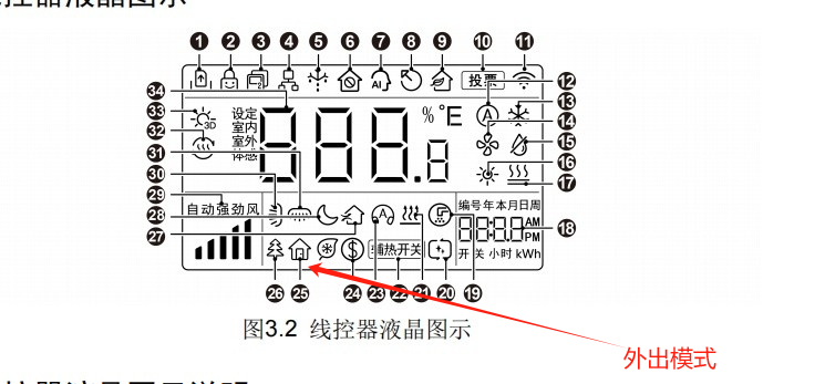 格力xc70面板功能图片