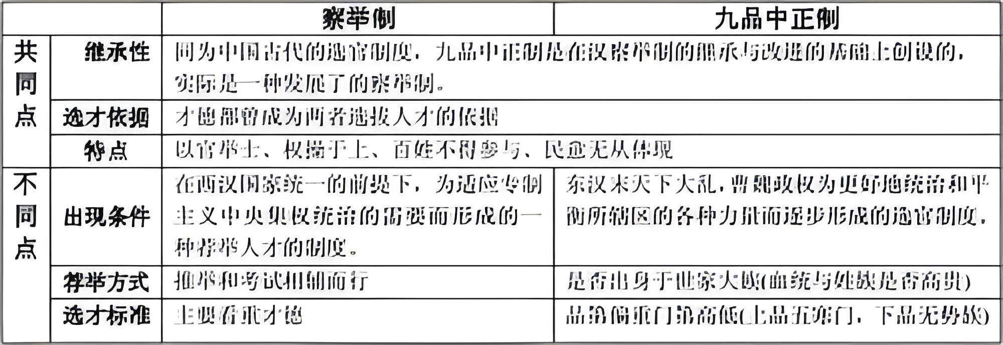 外戚专权图片