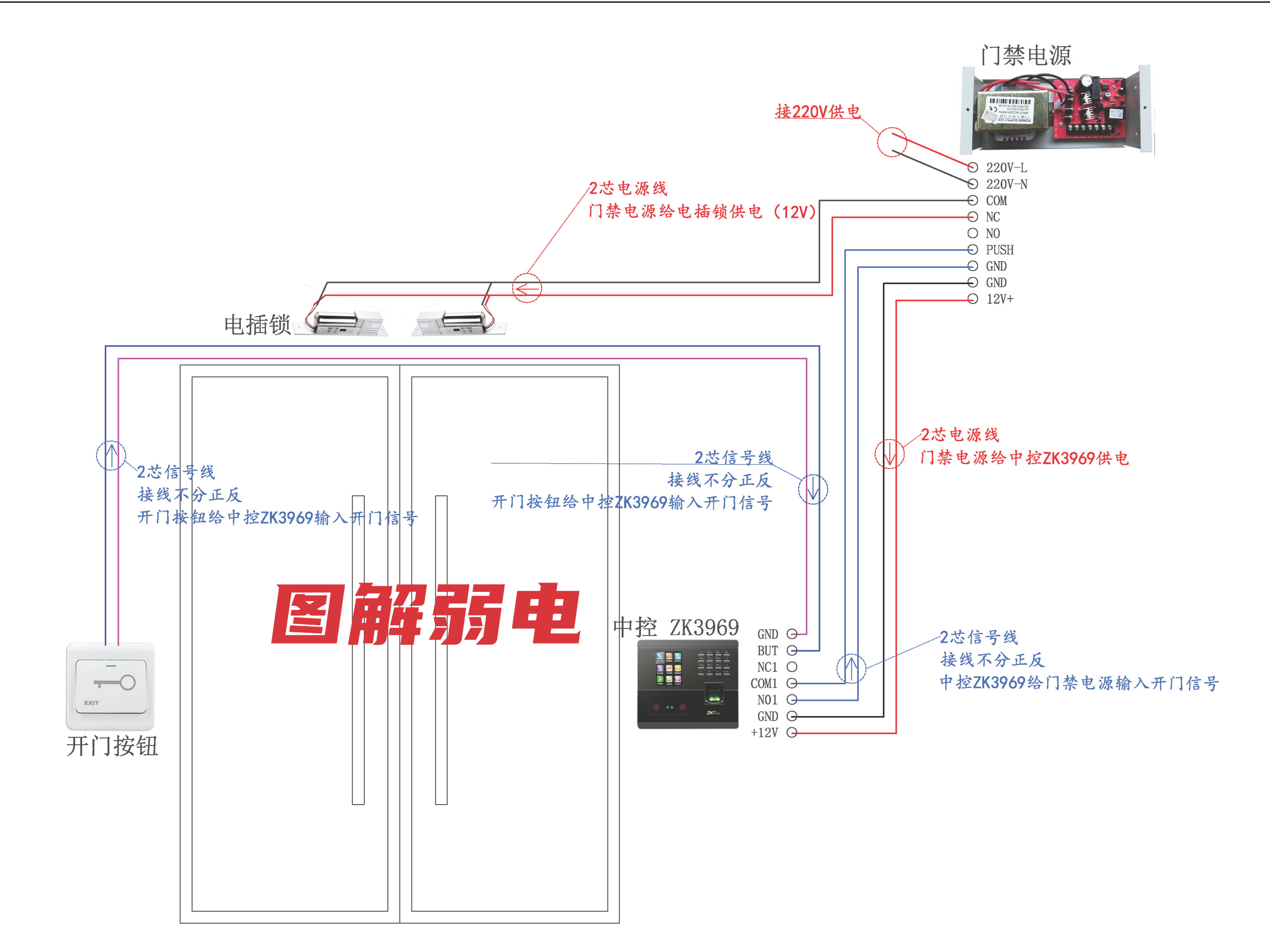 跟头闸的接线图图片