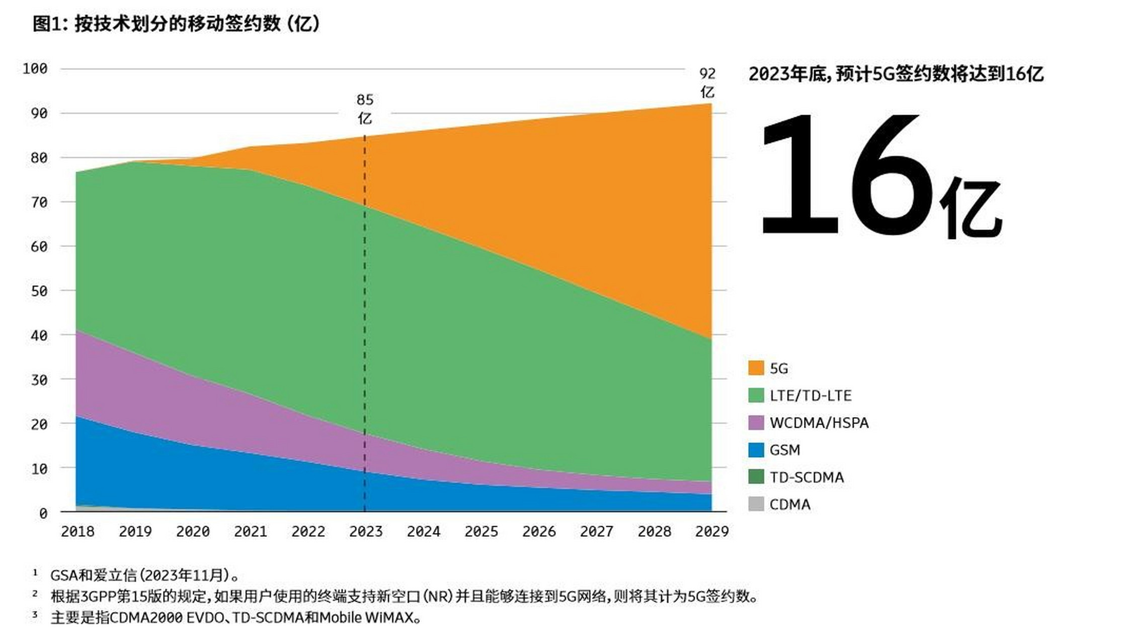 全球覆盖率_全球覆盖率最高的啤酒品牌是 环球覆盖率_环球覆盖率最高的啤酒品牌是（环球啤酒之旅） 360词库