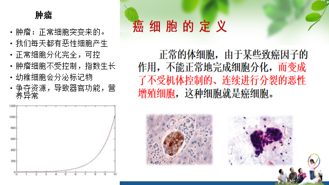 80%的患者不了解的肺癌知识,医生教你这样战胜癌细胞