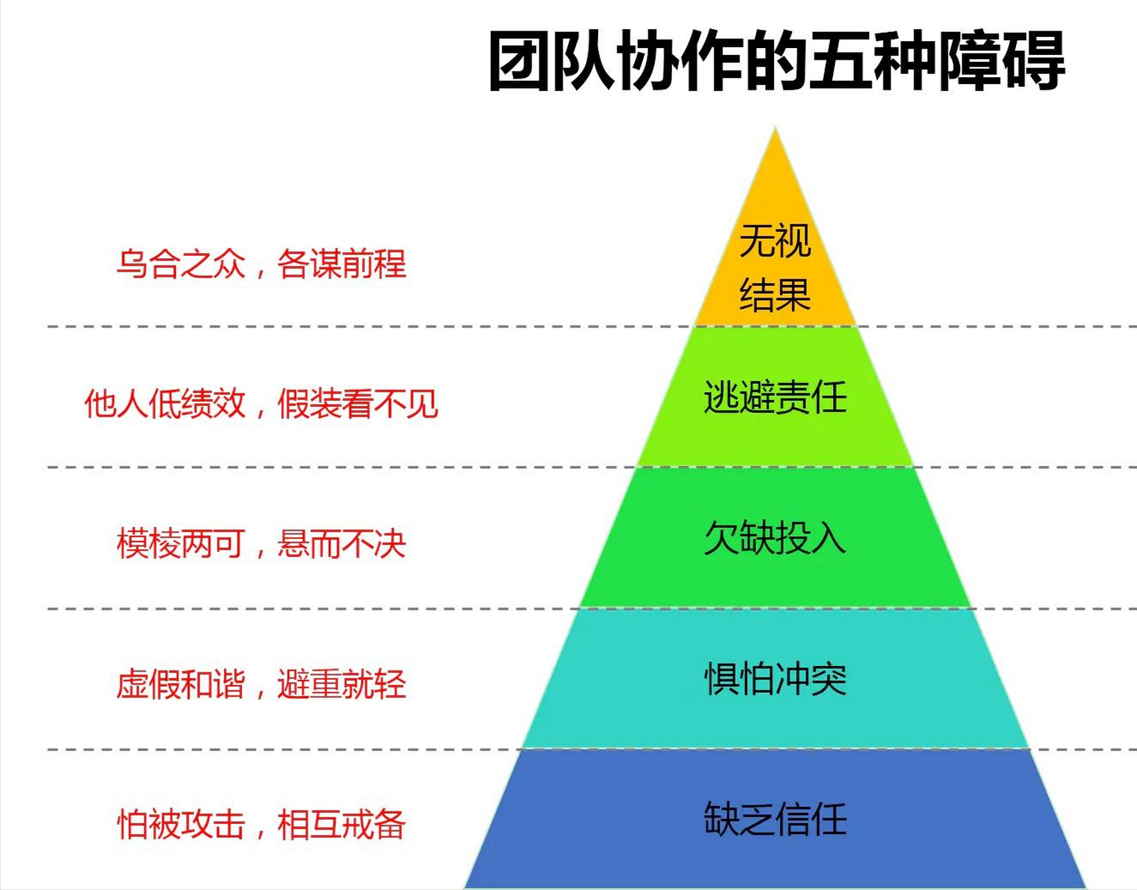 跨文化团队协作,软件工程师的国际化视野 跨文化团队协作在当今全球化
