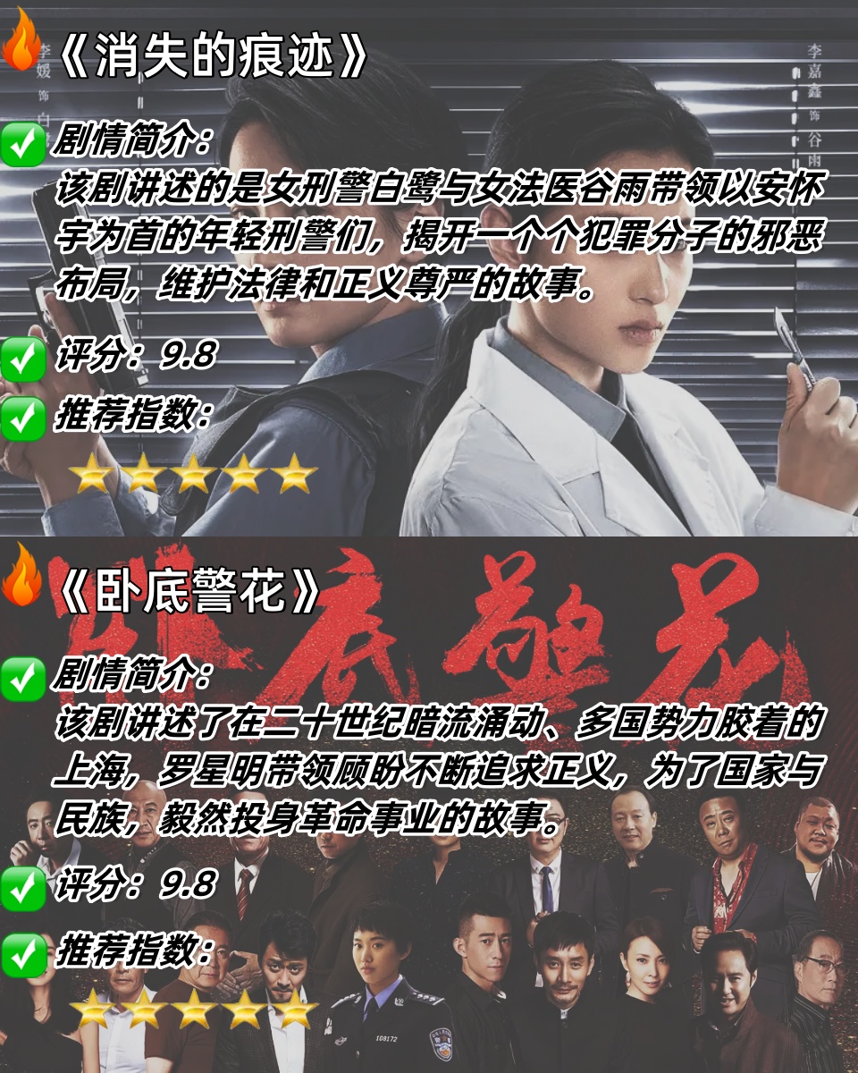 卧底电视剧排行榜前十名  如果你喜欢悬疑,刺激的剧情,那么这些卧底