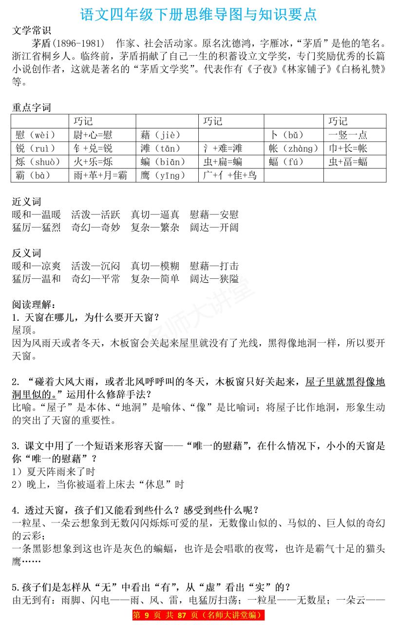 天窗思维导图简单图片