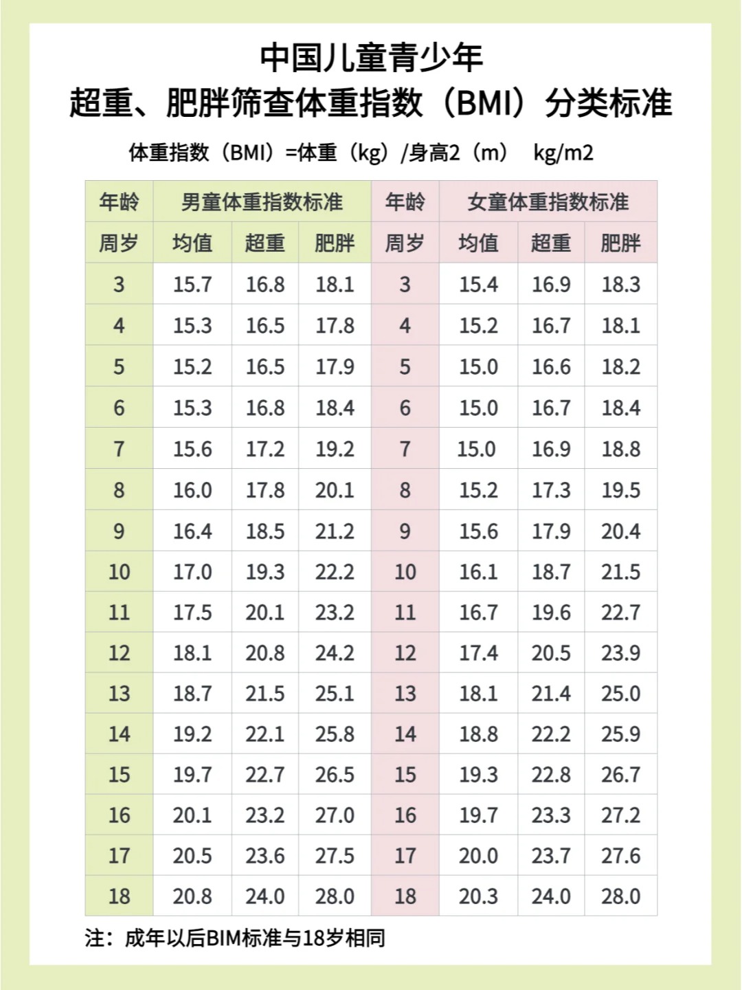 杭州省儿童医院挂号网(杭州省儿童医院电话多少)