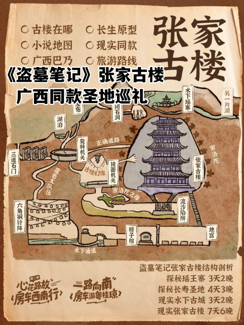 张家古楼广西同款圣地巡礼 这几天,我带着一颗探险的心去了广西巴乃