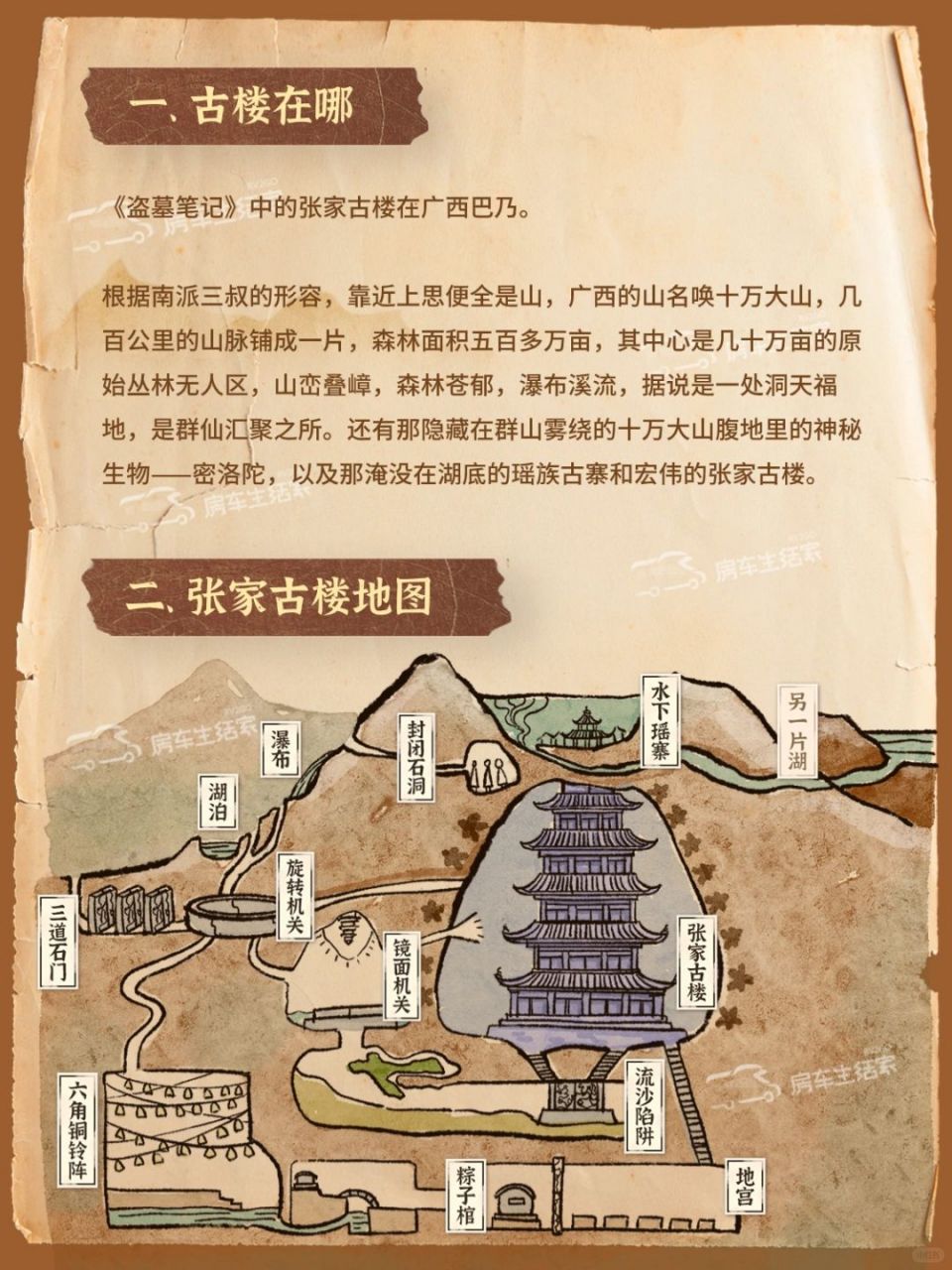 张家古楼广西同款圣地巡礼 这几天,我带着一颗探险的心去了广西巴乃