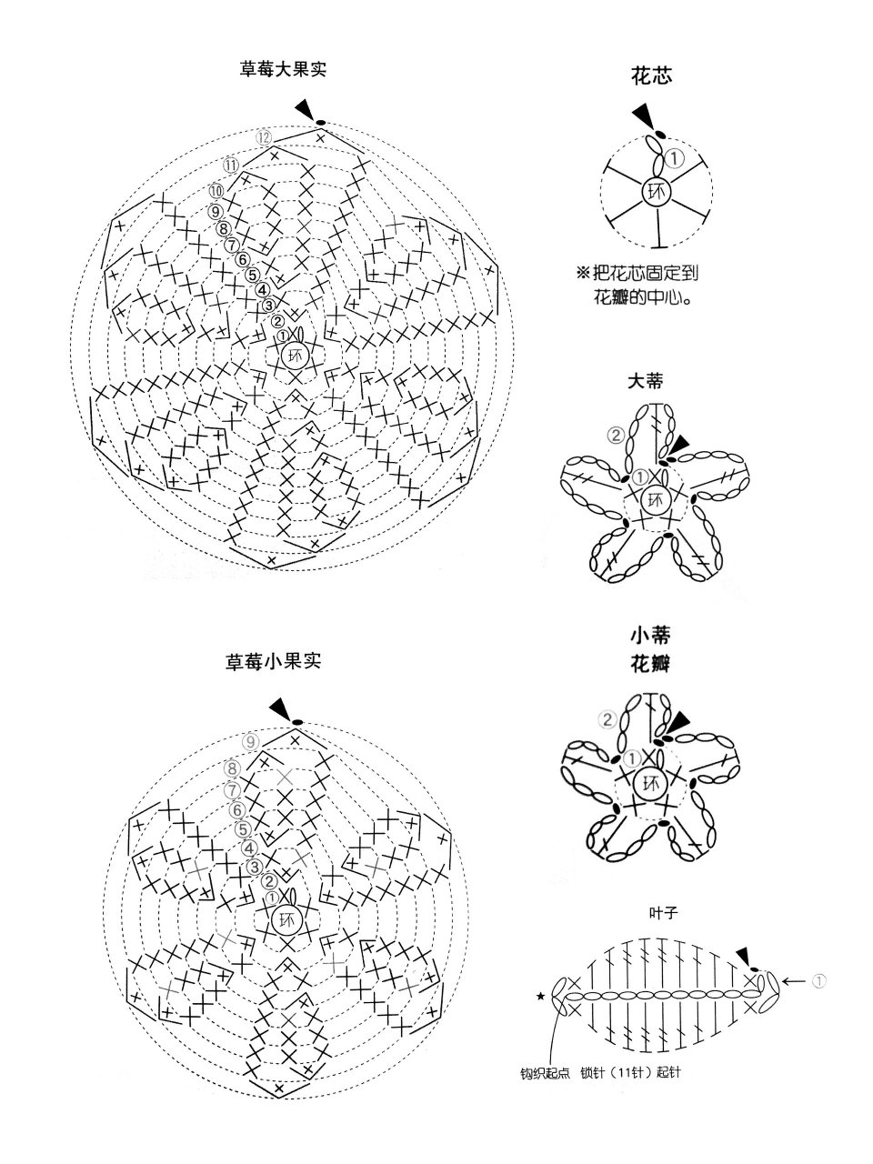 三角形头巾简笔画图片