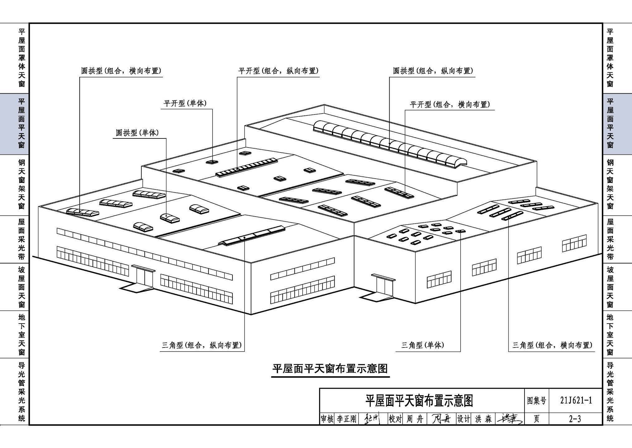 「图集精选」21j621-1《天窗》