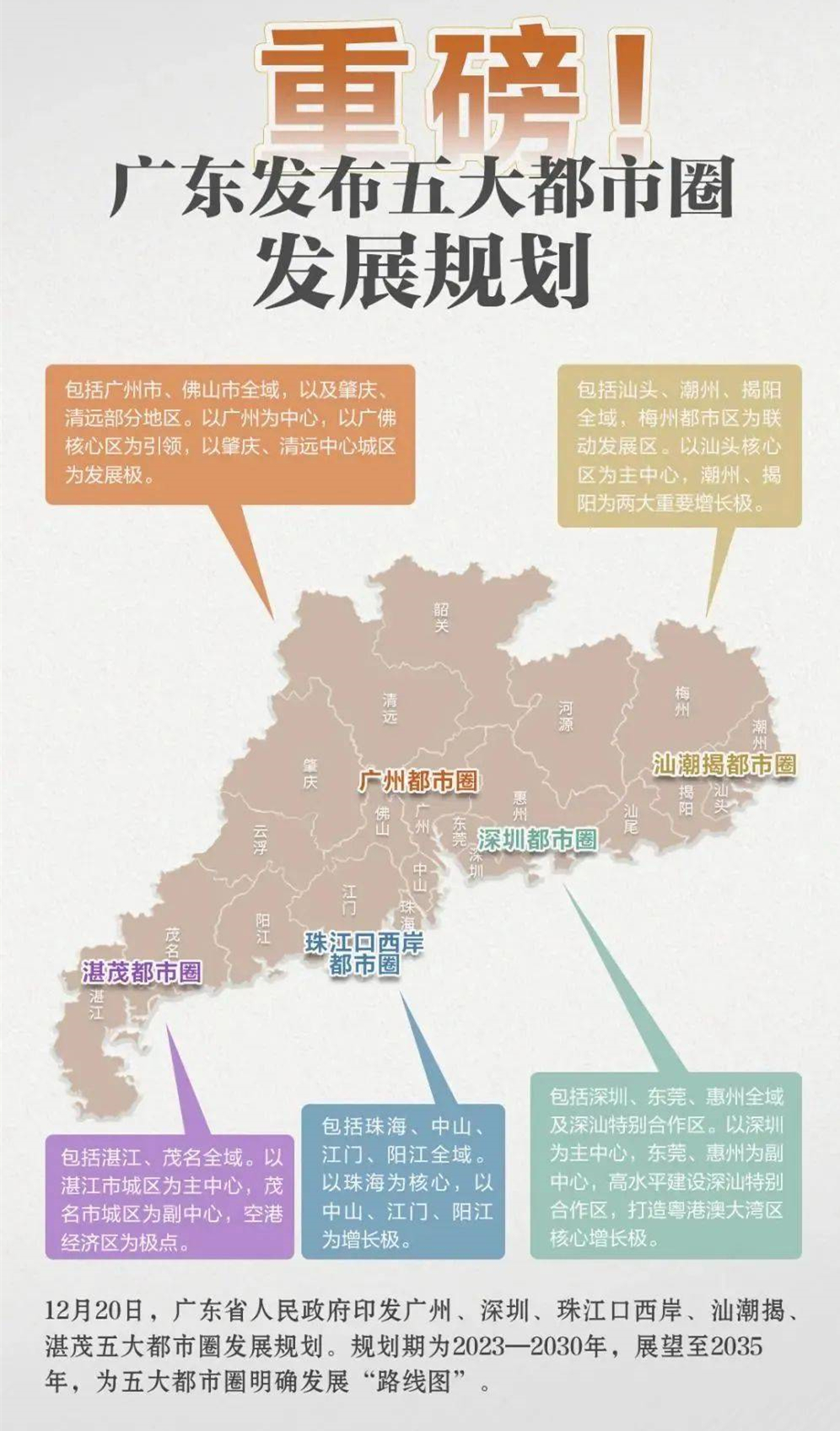 带你看看广东五大都市圈,有你家的吗