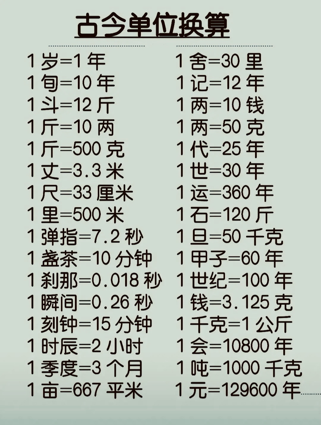 七上历史世纪换算
  第2张 七上历史世纪换算
  第2张